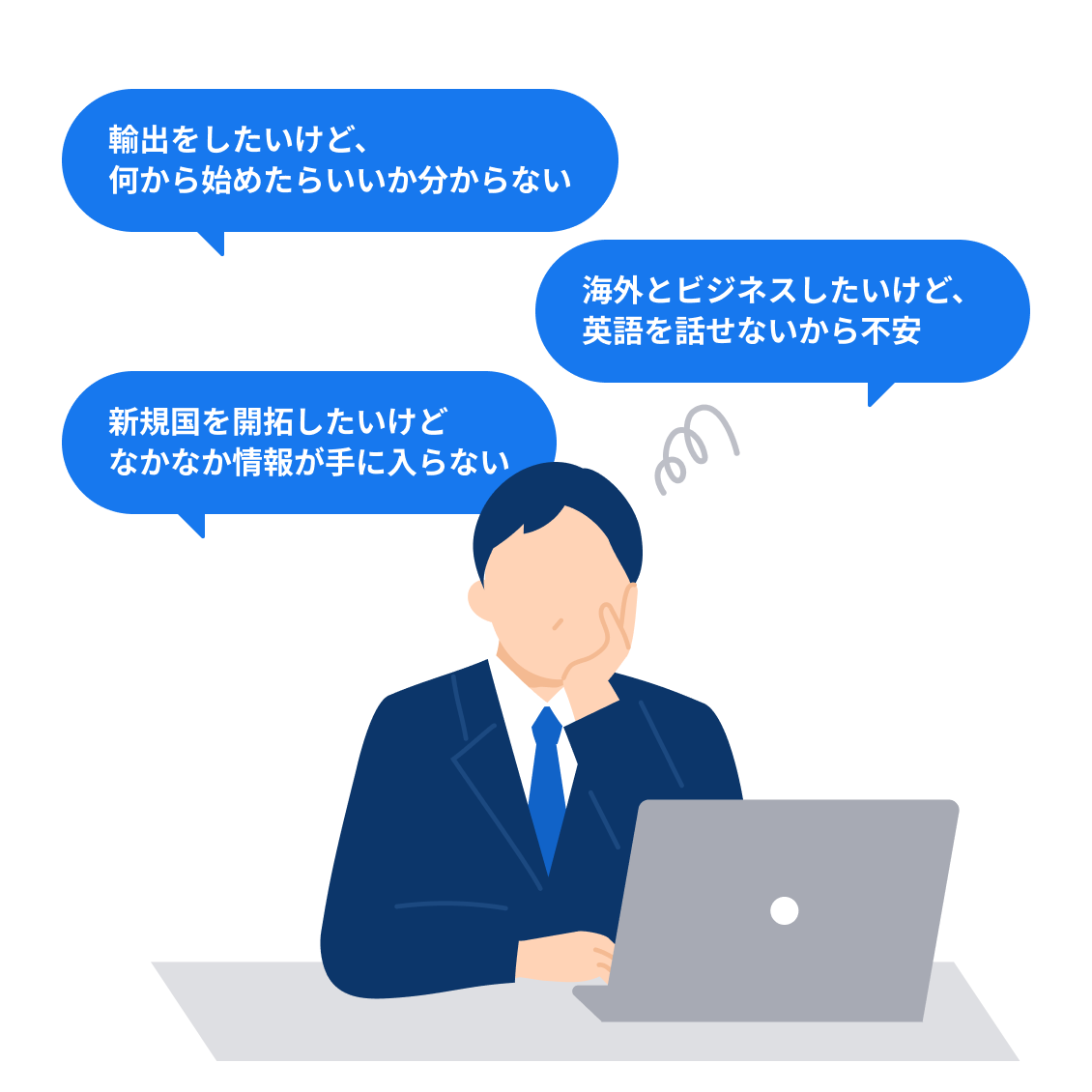 中古車輸出のお悩み