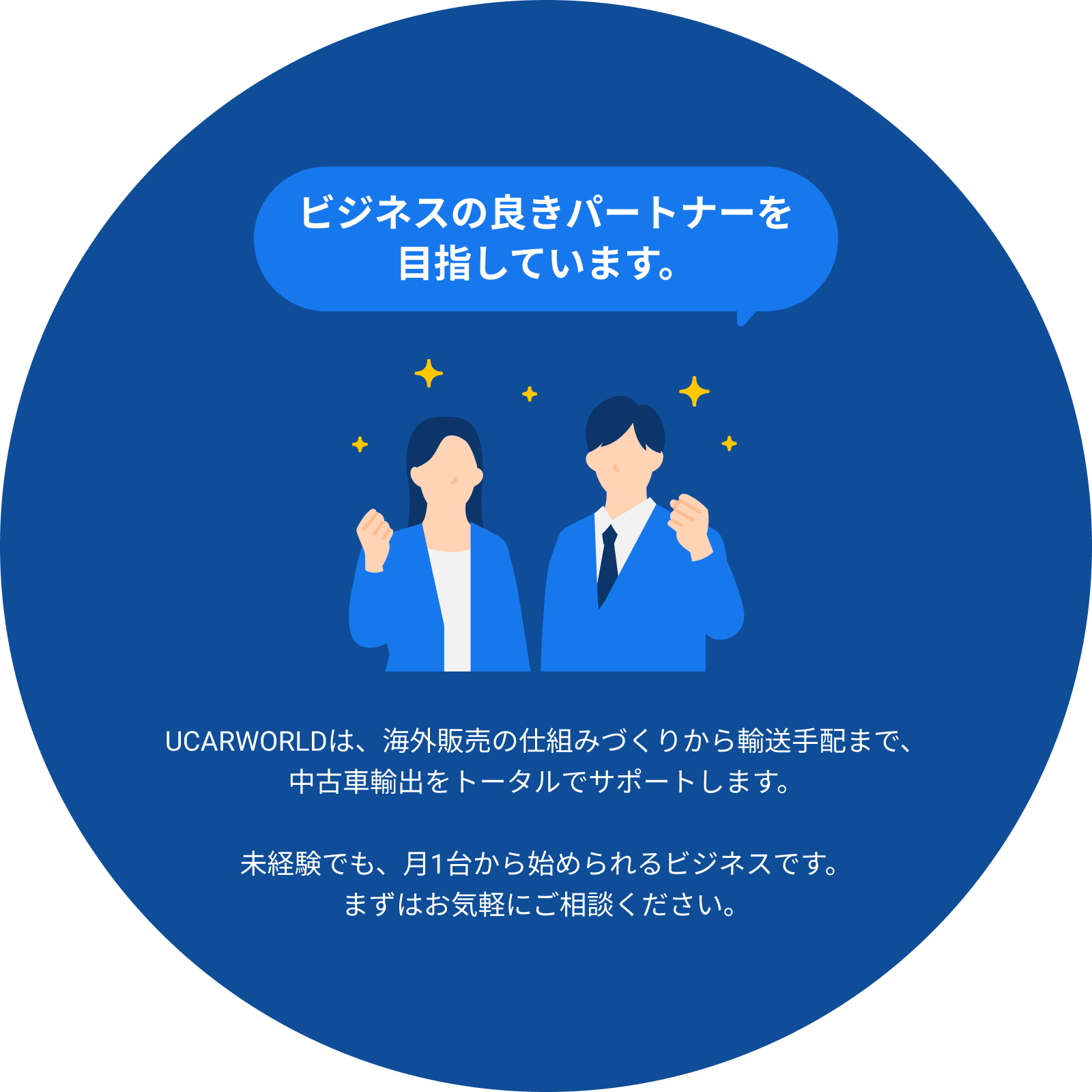 ビジネスの良きパートナーを目指しています。