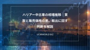 ハリアー中古車の相場推移｜買取と販売価格の差、輸出に回す判断を解説